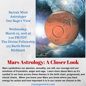 Mars Astrology- A Closer Look