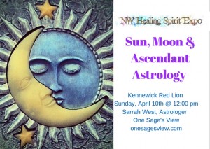 Sun, Moon & Ascendant FINAL
